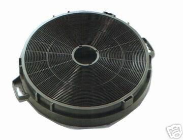 charcoal filter for range hood ventless operation  